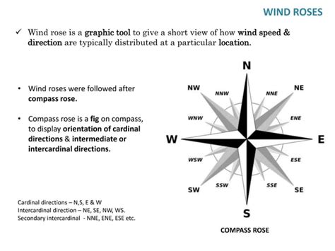 wind rose pptx weather science