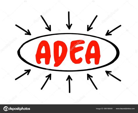 Adea Age Discrimination Employment Act Acr Nimo Texto Setas Fundo