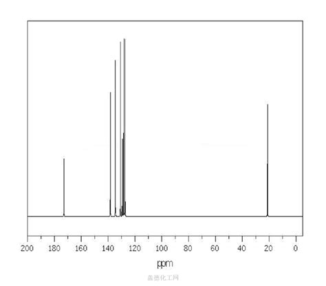 M Toluic Acid Wiki