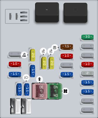 Chevrolet Impala Fuse Box Diagram Startmycar