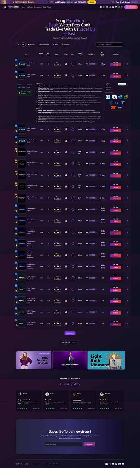 PropFirm Store | Best Prop Trading Firms 2025