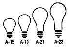 Light Bulb Size Shape Reference Nomenclature