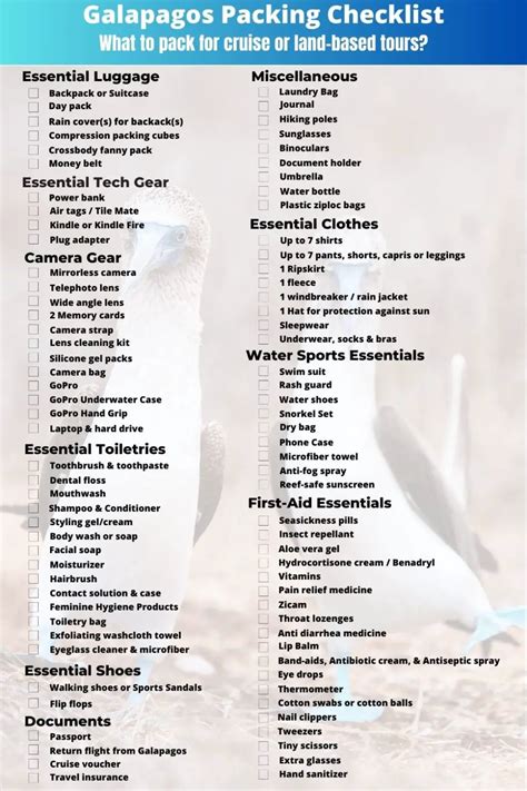 A Foolproof Galapagos Packing List The Bamboo Traveler