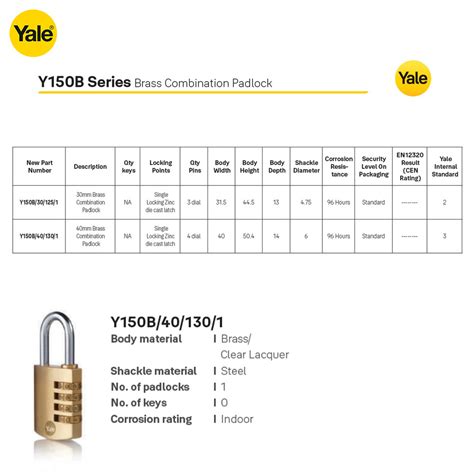 Km Lighting Product Yale Resettable Digit Combination Password