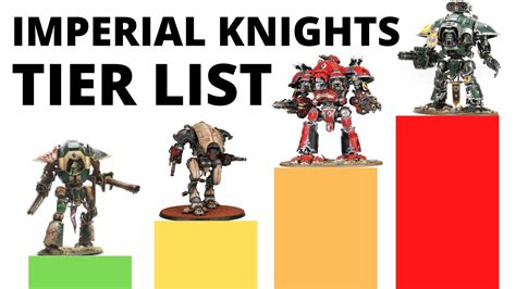 Imperial Knights Units Tier List In 10th Edition Warhammer 40K