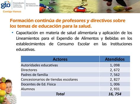 Ppt Educación Para La Salud Powerpoint Presentation Free Download