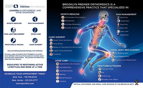 What Makes A Good Orthopedic Brochure Graphics For Doctors