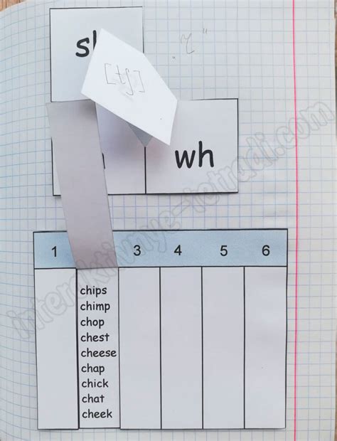 Компактный тренажер для чтения на английском