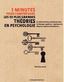 Minutes Pour Comprendre Les Plus Grandes Th Ories En Psychologie