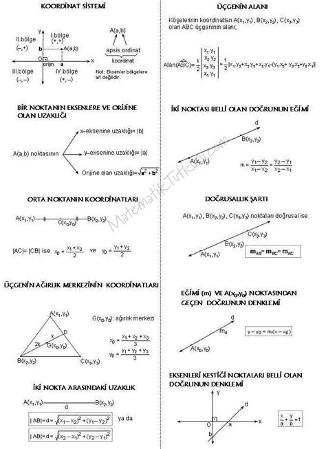 T M Analitik Geometri Form Lleri