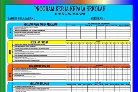 Contoh Program Kerja Kepala Sekolah Tk Imagesee