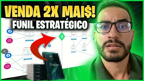 PLR Como Vender 2x MAIS PLR Funil de Vendas Estratégico Passo a