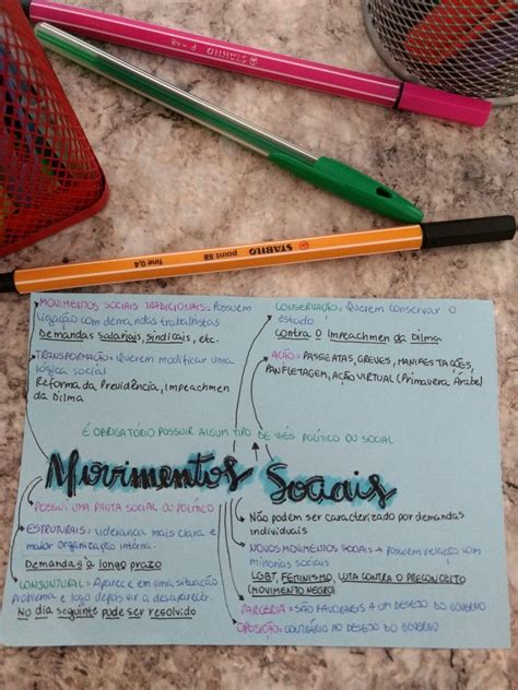 Mapa Mental De Movimentos Sociais Brebadimapa