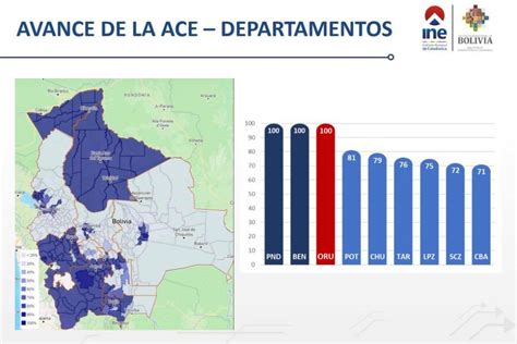 Ine Completa Actualizaci N Cartogr Fica En Oruro Y Ahora Restan Seis