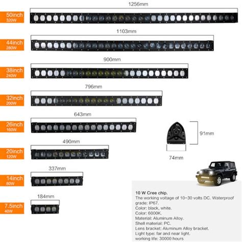 China Inch Single Row Cree W X Atv Ford F Accessories Led