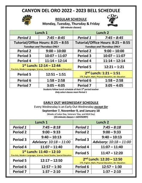 Bell Schedule Overview