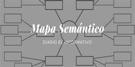 C Mo Hacer Un Mapa Sem Ntico