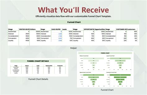 Funnel Chart Template in Excel, Google Sheets - Download | Template.net