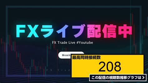 ライブ同時接続数グラフ『【fx雑談ライブ配信】31歳の目標とか、ライブ配信の企画とか 』 Livechart