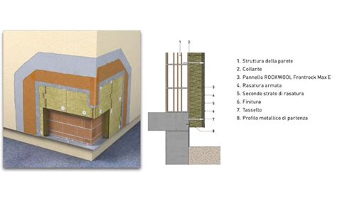 Cappotto Termico Come Realizzare Il Raccordo A Terra Edilportale