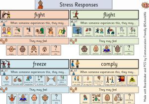 Fight Flightze Fawn Worksheet