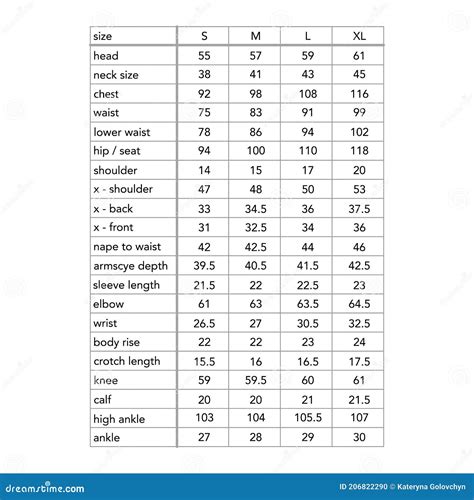 Women Standard Body Measurements For Different Country, Style Fashion