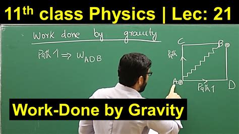 Work Done By Gravity Lecture 21 Class 11 Physics Fsc Shafqat Mahmood Mcat 2021 Talha