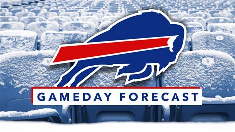 Early look at the Buffalo Bills vs. Pittsburgh Steelers weather forecast