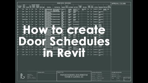 How To Create Door Schedules Youtube