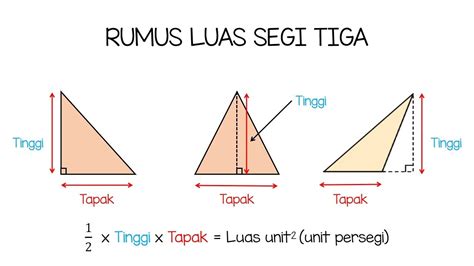 Luas Segi Tiga Matematik Tahun Youtube