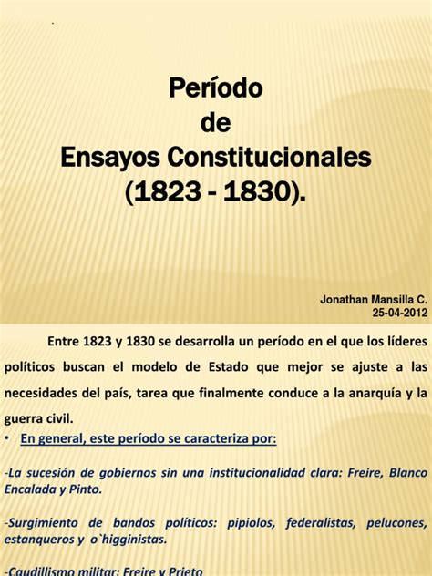 Período De Ensayos Constitucionales 1823 1830 Política