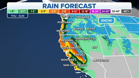 Wet weather will hit the West again as the South remains warm | Fox News