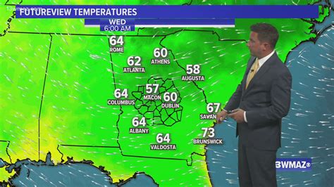 Heat rising over next few days | Central Georgia weather | 13wmaz.com