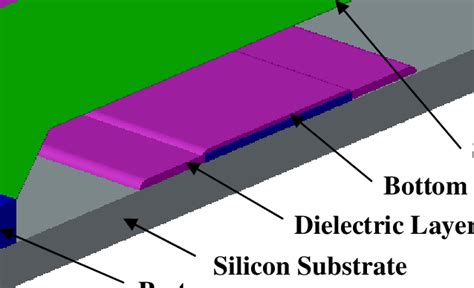 Schematic Of A Capacitive Rf Mems Switch Download Scientific Diagram