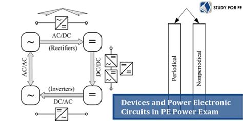 Devices And Power Electronic Circuits In Pe Power Exam