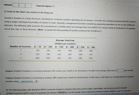 Solved Costs In The Short Run Versus In The Long Run Chegg