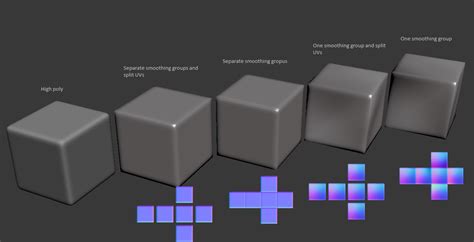 Normal Map Baking Horrid Smoothing Normal Map Zbrush Tutorial