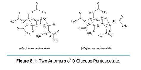 Solved Figure 81 Two Anomers Of D Glucose