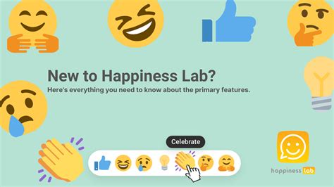 New to Happiness Lab? Here's our Intro guide