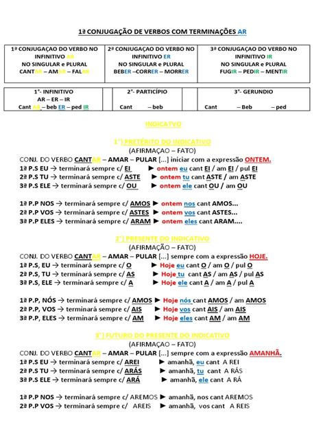 1 Conjugação De Verbos Ar Pdf