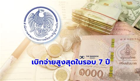 รัฐวิสาหกิจเบิกจ่ายงบลงทุนปี 66 ต่ำเป้า แต่ถือเป็นการเบิกจ่ายสูงสุดใน