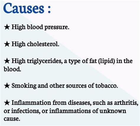 Coronary Atherosclerosis Causes Medizzy