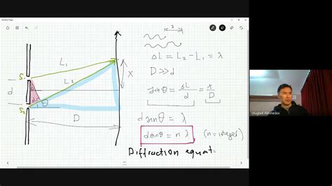 Diffraction Grating Formula Youtube