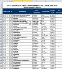 Ministerio De Salud Y Deportes De Bolivia Lista Nacional De