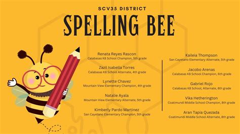 Scv35 District Spelling Bee 2023 Youtube