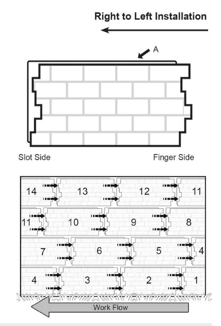 Installing Faux Brick Panels On An Exterior - AZ Faux