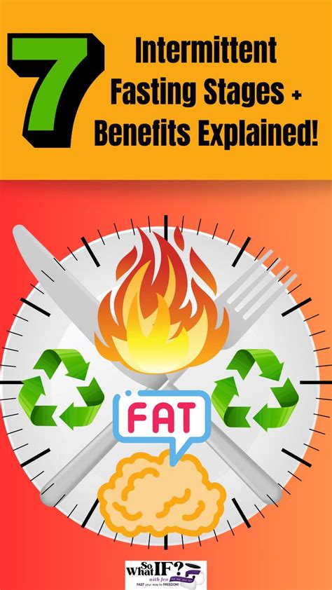 post     depth    stages  intermittent