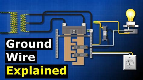 Electrical Ground Wire Connection