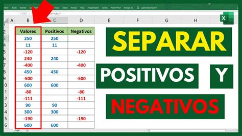 C Mo Separar N Meros Positivos Y Negativos En Diferentes Columnas En