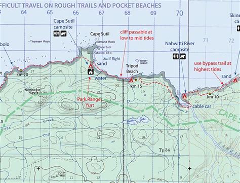 North Coast Trail - Alchetron, The Free Social Encyclopedia